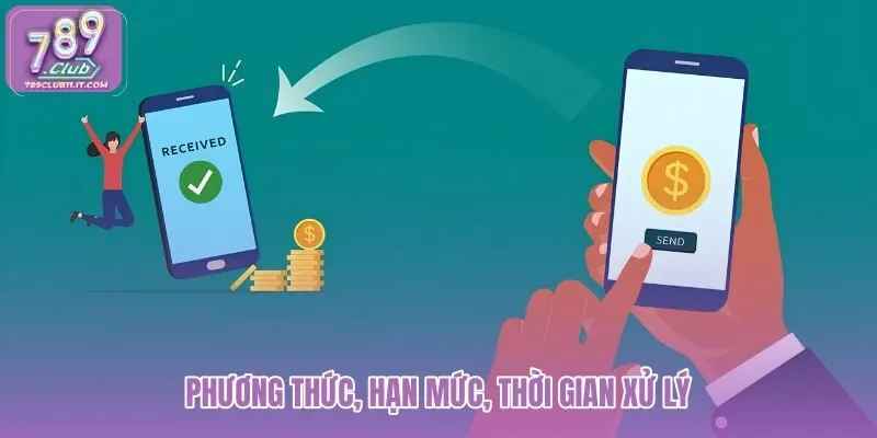 phuong-thuc-han-muc-thoi-gian-xu-ly